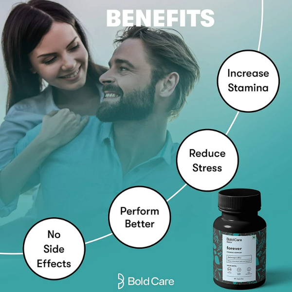Bold Care Forever Capsules Price In Pakistan