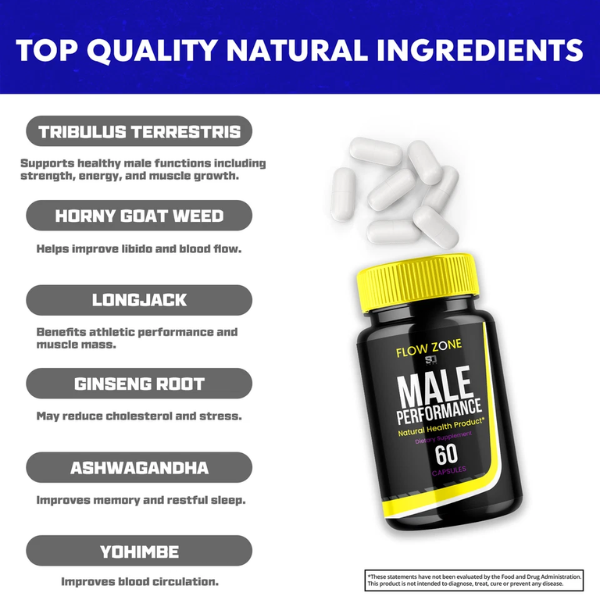 Flow Zone Male Performance Capsules Price In Pakistan