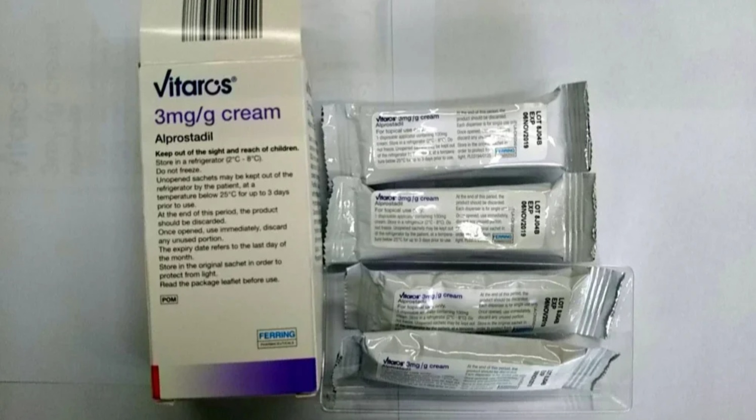 Vitaros Cream Price In Pakistan